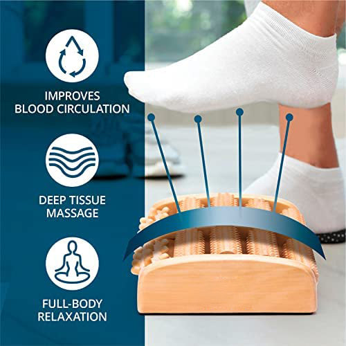 Zenith Home 2025 Deluxe Dual Foot Massager Roller - Ultimate Relief for Plantar Fasciitis, Arch Pain, and Stress