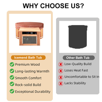 SaunasEnvy Cold Plunge Tub – Round Cedar Ice Bath for 1–2 People