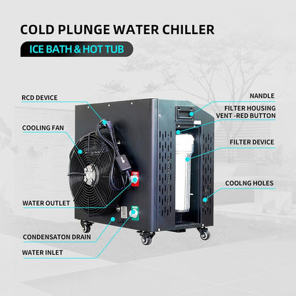 SaunasEnvy Cold Plunge Recovery Tub – 1 Person Hydrotherapy Spa