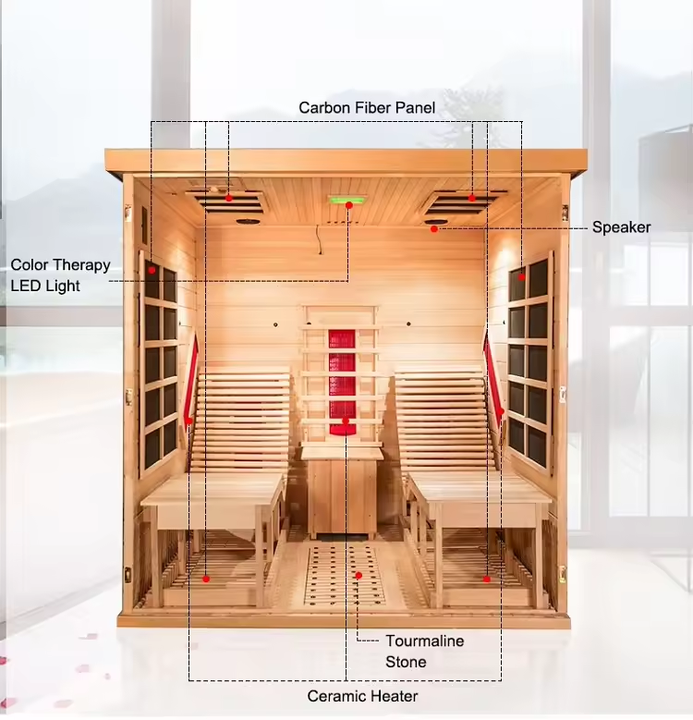 2025 Pure Canada Hemlock & Red Cedar Lay Down Two Person Far Infrared Sauna by [Your Store Name]