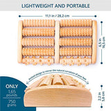 Zenith Home 2025 Deluxe Dual Foot Massager Roller - Ultimate Relief for Plantar Fasciitis, Arch Pain, and Stress
