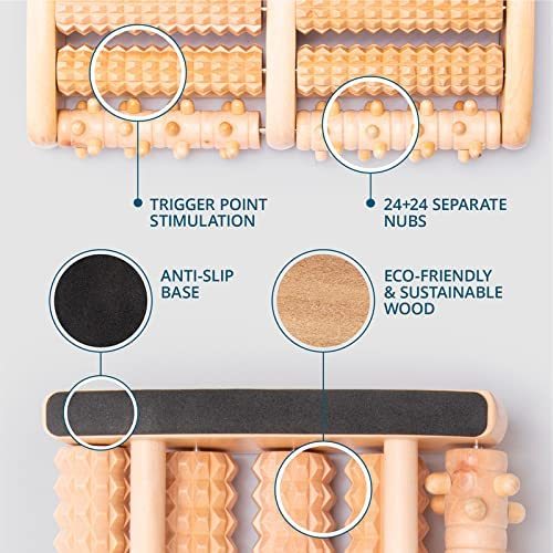 Zenith Home 2025 Deluxe Dual Foot Massager Roller - Ultimate Relief for Plantar Fasciitis, Arch Pain, and Stress