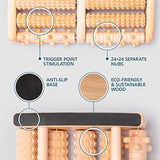 Zenith Home 2025 Deluxe Dual Foot Massager Roller - Ultimate Relief for Plantar Fasciitis, Arch Pain, and Stress