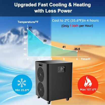 SaunasEnvy All-in-One Red Cedar Cold Plunge Tub